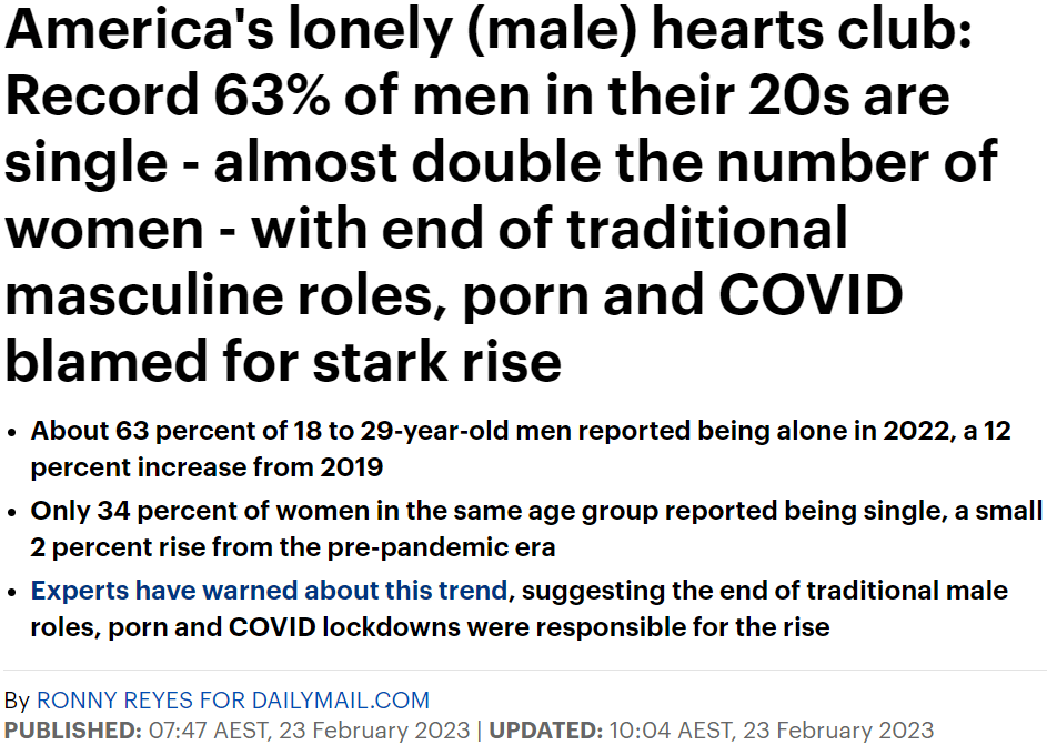 Daily mail headline on the Pew single rates among 18-29 men and women