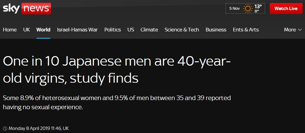 Sky news one in ten Japanese men are 40 year old virgins