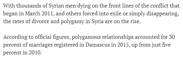 Syrian civil war caused an uptick in polygamous marriages